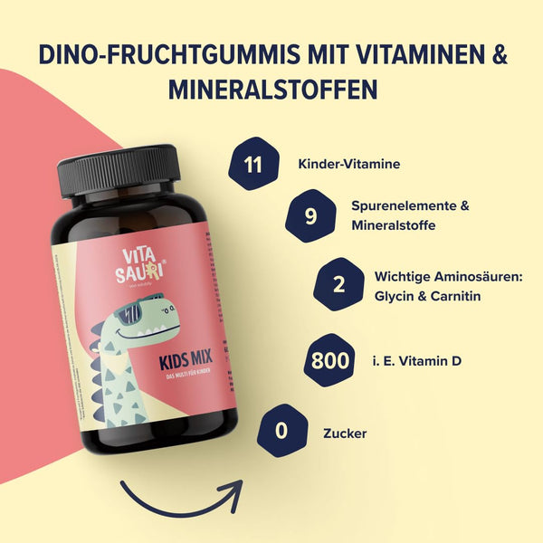 Vitasauri Kids Mix Vitamine für Kinder - Dino Fruchtgummis mit Vitaminen & Mineralien - zuckerfrei & lecker - hohe Bioverfügbarkeit - 60 Stück für 60 bzw 30 Tage