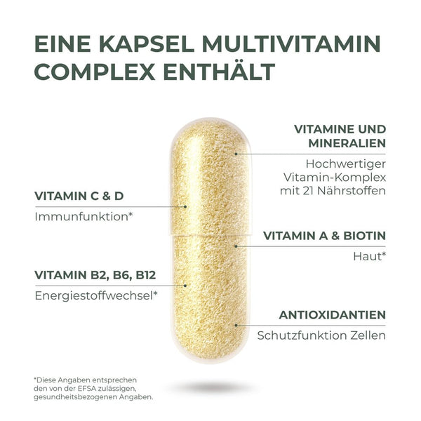 Primal Harvest Multivitamin Tabletten - Hochdosierte Kapseln mit Vitaminen A, C, D, K und Mineralstoffen für optimale Gesundheit (30 Portionen) - Bodyshop-fit