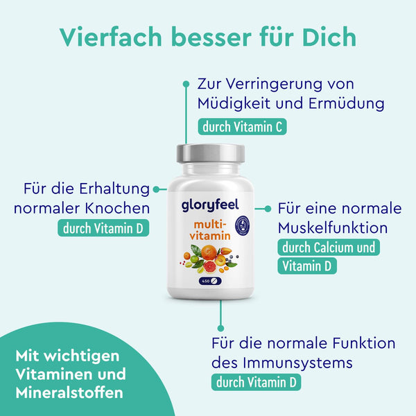 Multivitamin hochdosiert 450 Tabletten - Wichtige Mineralien & A-Z Vitamine für 15 Monate Vorrat - Unterstützt das Immunsystem* - Laborgeprüft in Deutschland ohne Zusätze - Bodyshop-fit