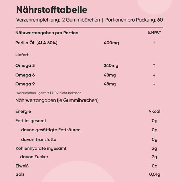 Omega 3 6 9 Gummibärchen Kinder - 120 Vegane Gummies mit Erdbeeren & Himbeeren Geschmack - 400mg Perillaöl für Omega 3, 6 & 9 - Glutenfrei & Laktosefrei - maxmedix - Bodyshop-fit