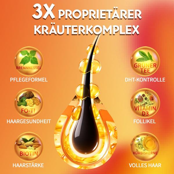 DHT-Blocker für Männer mit Biotin, Hochdosiert 1127mg Haar- und Kopfhautformel, Haar Vitamine, Proprietäre Kräutermischungen, Flüssigkeitsgefüllte Kapseln (90 Stück (1er Pack))