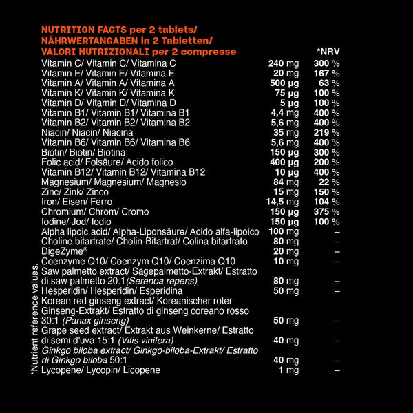 GymBeam Men‘s Essentials Vitamin und Mineralienkomplex - Nahrungsergänzungsmittel, komplexes Multivitamin speziell für Männer entwickelt, Tabletten mit 27 Inhaltsstoffen (120 Tab)