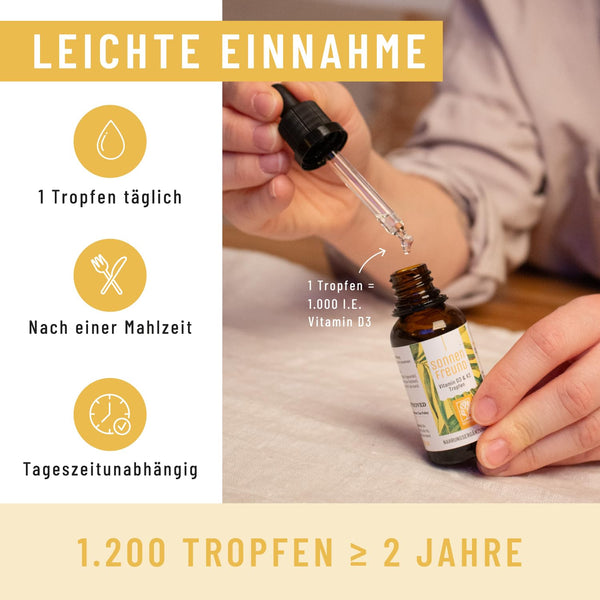 NATURTREU® Vitamin D3 K2 Tropfen hochdosiert & vegan - 100% pflanzlich (ohne tierisches Lanolin) - 1000IE Vitamin D + Vitamin K2 - Sonnenfreund