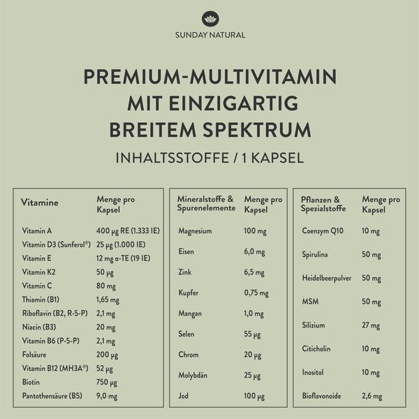 SUNDAY NATURAL® Multivitamin Komplex vegan - Premium All in One mit 30 A-Z Vitaminen und Mikronährstoffen - 90 vegane Kapseln, laborgeprüft und ohne unnötige Zusätze - Bodyshop-fit