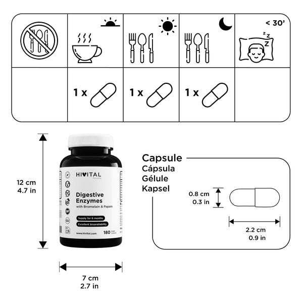 Verdauungsenzyme. 180 vegane Kapseln für eine 6-monatige Kur. Amylase, Protease, Laktase, Lipase, Cellulase, Bromelain und Papain. Hergestellt von HIVITAL