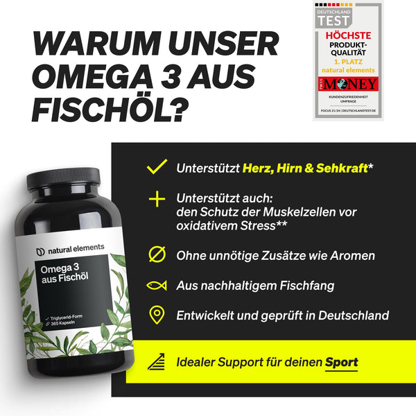 Omega 3 Fischöl Kapseln – 365 Kapseln mit 2000mg reinem Fischöl, EPA & DHA in Triglycerid-Form, laborgeprüft & nachhaltig gefangen für optimale Gesundheit - Bodyshop-fit