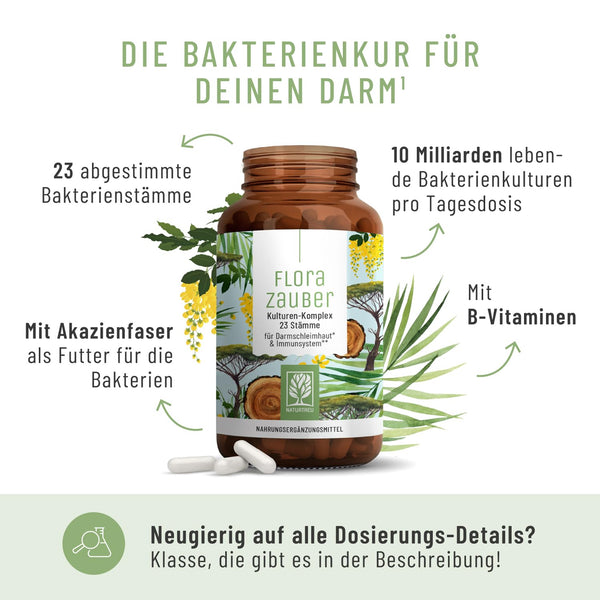 NATURTREU Florazauber Kulturen vegan - Magensaftresistent mit 23 Bakterienstämmen, 60 Kapseln für eine gesunde Darmflora - Bodyshop-fit