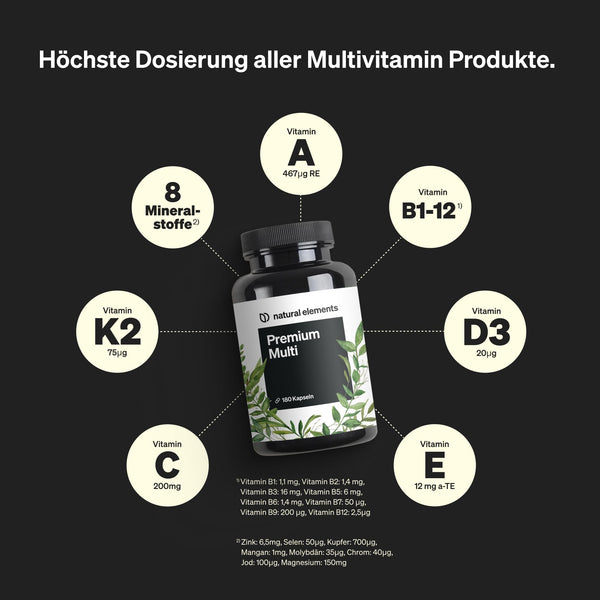 Premium Multivitamin hochdosiert – 180 komplexe Kapseln mit wertvollen Vitaminen A-Z, Bioaktiv-Formen und laborgeprüfter Qualität - Bodyshop-fit