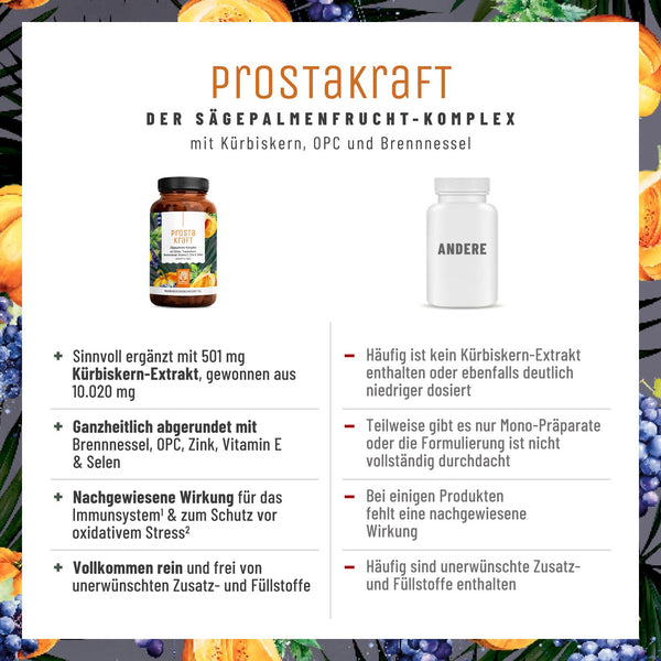 NATURTREU® Prostakraft - 120 vegane Kapseln hochdosiert mit Sägepalmenextrakt (301 mg), Brennnessel, Kürbiskern mit Vitamin E, Zink, Selen - 2 Monatsvorrat