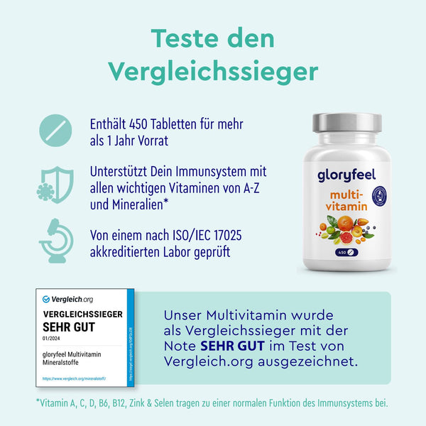 Multivitamin hochdosiert 450 Tabletten - Wichtige Mineralien & A-Z Vitamine für 15 Monate Vorrat - Unterstützt das Immunsystem* - Laborgeprüft in Deutschland ohne Zusätze - Bodyshop-fit
