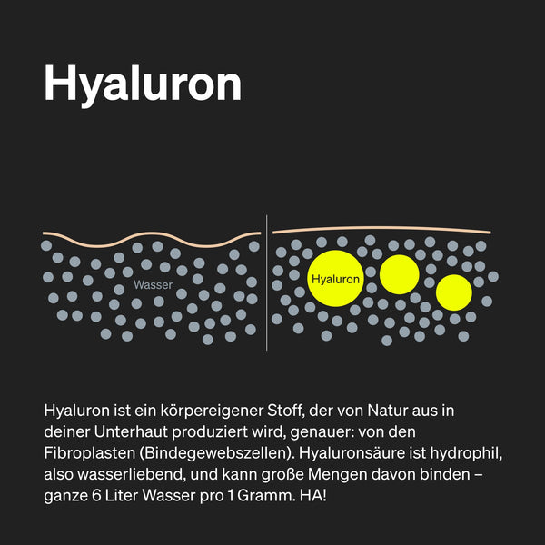 natural elements Hyaluronsäure Kollagen Komplex - 180 Kapseln - Angereichert mit Biotin, Selen, Zink, Vitamin C aus Acerola & Bambusextrakt - Laborgeprüft