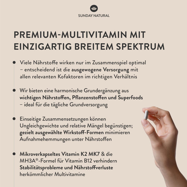 SUNDAY NATURAL® Multivitamin Komplex vegan - Premium All in One mit 30 A-Z Vitaminen und Mikronährstoffen - 90 vegane Kapseln, laborgeprüft und ohne unnötige Zusätze - Bodyshop-fit