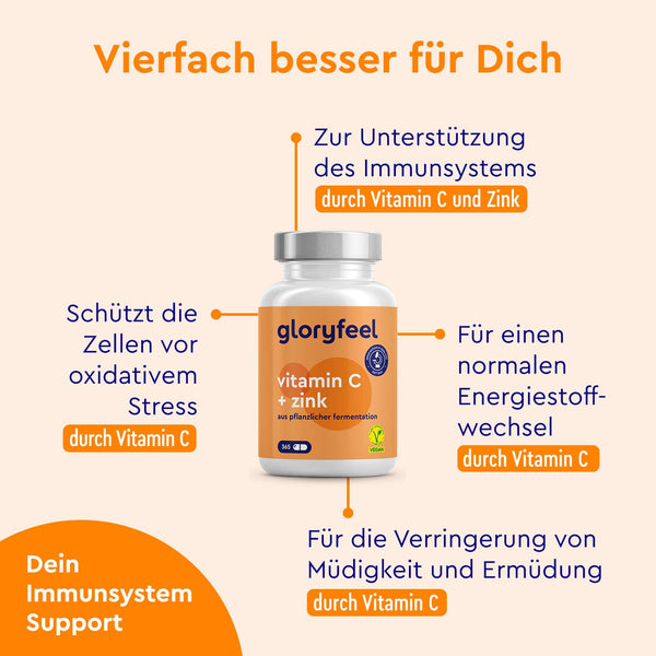 Vitamin C 365 Kapseln - Hochdosiert mit 1000mg + 20mg Zink - Pflanzlich fermentiert & gepuffert (pH-neutral, säurefrei, magenschonend) - Laborgeprüft, vegan ohne Zusätze hergestellt