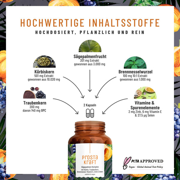 NATURTREU® Prostakraft - 120 vegane Kapseln hochdosiert mit Sägepalmenextrakt (301 mg), Brennnessel, Kürbiskern mit Vitamin E, Zink, Selen - 2 Monatsvorrat