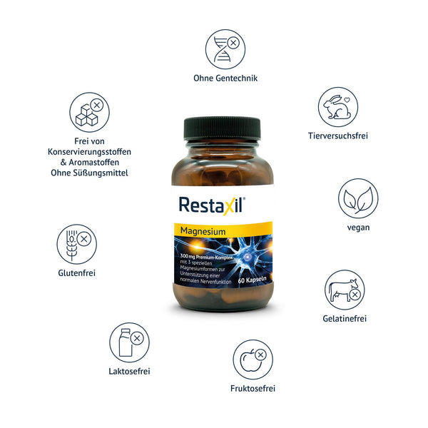 Restaxil Magnesium kaufen – Premium-Magnesium-Komplex mit Magnesiumbisglycinat, Citrat & Oxid (60 Stück) - vegan, gluten- & laktosefrei, in Deutschland hergestellt - Bodyshop-fit