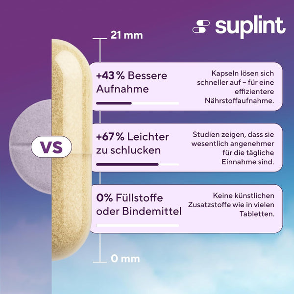 Multivitamin für Männer - 60 Kapseln für 60 Tage - Vitamin Komplex A-Z & Mineralstoffe wie Zink, Magnesium, Und Mehr - Hochdosierte Tabletten Multivinamine A, C, D, E, B6, B12, K