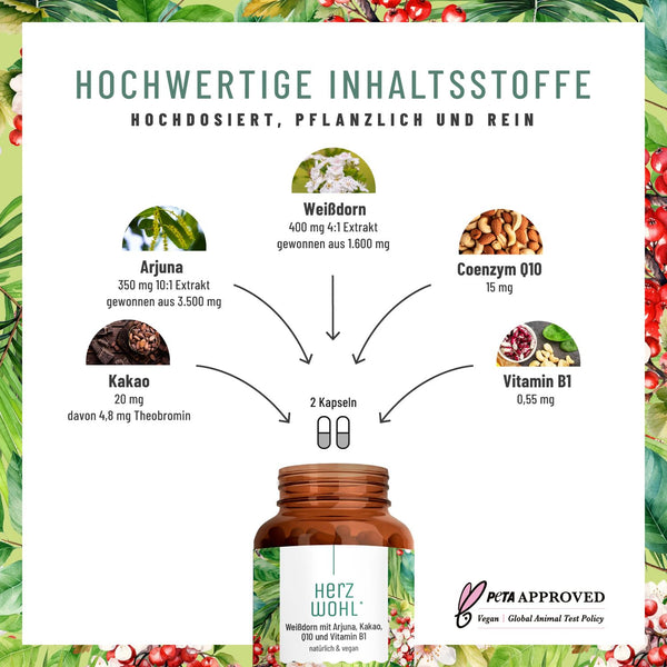 NATURTREU® Herzwohl Kapseln mit hochdosiertem Weißdorn, Arjuna & Coenzym Q10 - Natürliche Venenunterstützung - Bodyshop-fit
