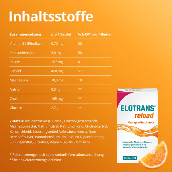ELOTRANS Elektrolyt-Mischung - Isotonische Elektrolyt-Glucose-Mischung mit Magnesium, Kaliumchlorid, Cholin und B-Vitaminen - 1 x 15 Beutel - Bodyshop-fit