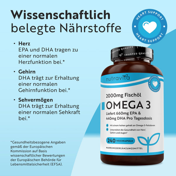 Nutravita Omega 3 Kapseln hochdosiert 2000mg Fischöl mit 660mg EPA und 440mg DHA für Herz, Gehirn und Augen – 240 Weichkapseln für 4 Monate - Bodyshop-fit