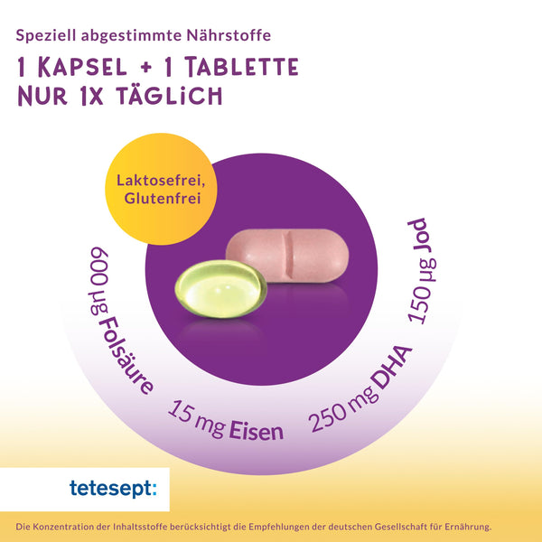 tetesept Femi Baby – 16 Nährstoffe für Kinderwunsch, Schwangerschaft & Stillzeit – mit Folsäure, Eisen, Jod + DHA – 1 x Monatspackung à 30 Tabletten + 30 Kapseln NEU