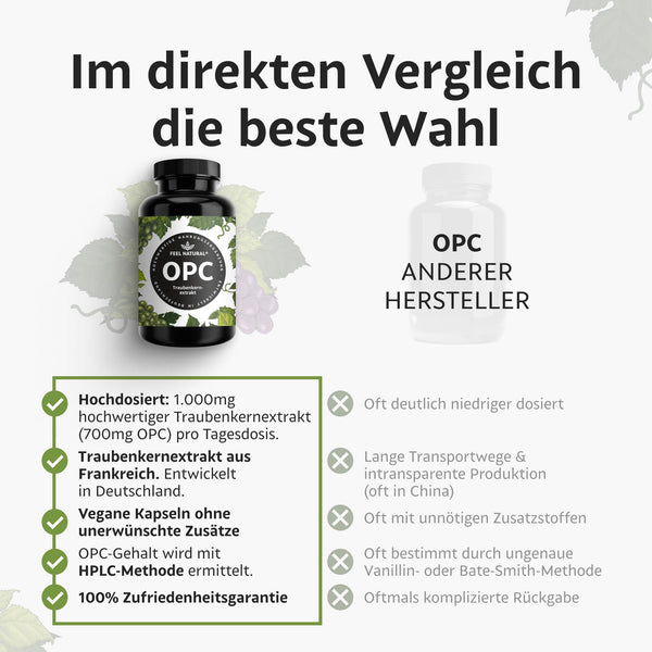OPC Traubenkernextrakt – 240 Kapseln mit 1000mg OPC Extrakt – Höchster OPC Gehalt nach HPLC – aus französischen Weintrauben – Vegan, hochdosiert, in Deutschland produziert