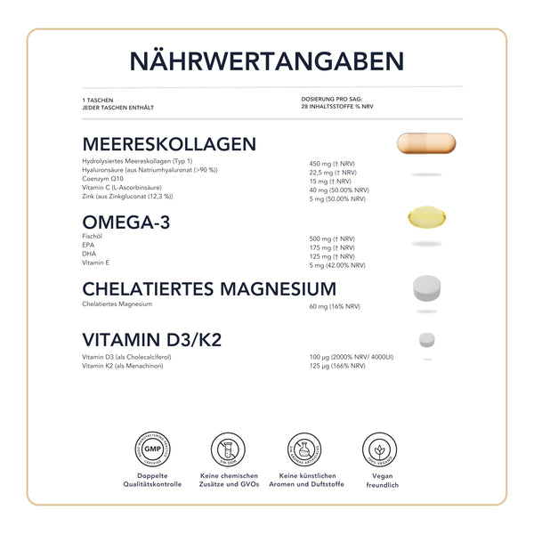 Langlebigkeits Management - Vitamin D3 K2 4000 ie + Omega 3 + Magnesium + Hyaluronsäure Meeres Kollagen Hydrolysierte – Ohne Gentechnik, PHYTO GUIDE | Intensive Formel für Gesundheit und Wohlbefinden