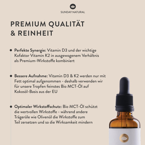 SUNDAY NATURAL® Vitamin D3 K2 Tropfen hochdosiert - Vegan - Premium Vitamin D 3 1.000 IE + K2-MK7 ≥99,8% all-trans 20µg - Optimale Bioverfügbarkeit, ohne unnötige Zusätze, laborgeprüft