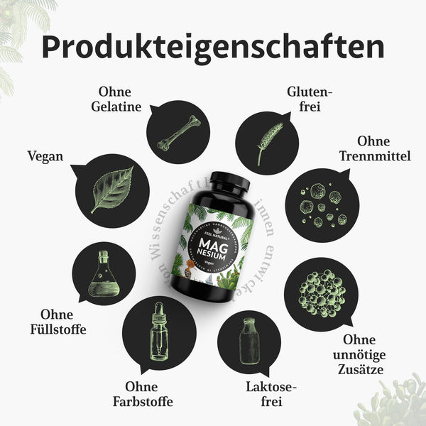 Magnesium hochdosiert Kapseln - 365 Stück (Jahresvorrat) - 664mg je Kapsel, davon 400mg elementares Magnesium - höherer Gehalt als andere Magnesiumformen - Laborgeprüft & Vegan