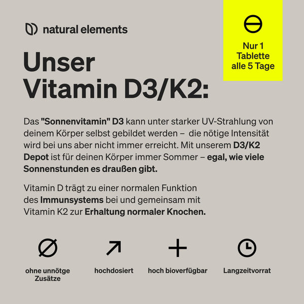 Vitamin D3 K2 Depot hochdosiert – 180 Tabletten Premium-Qualität mit K2VITAL® von Kappa – 5000 IE Vitamin D3 + 99,7+% All-Trans K2-MK7 - Bodyshop-fit
