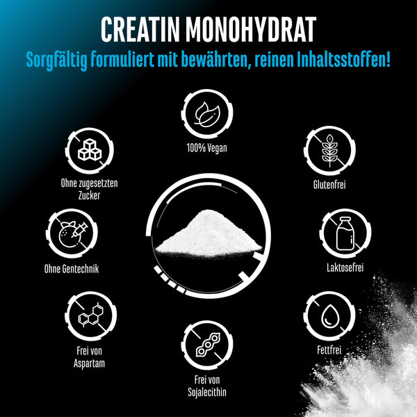 Creatin Pulver - 1kg / 1000 g - Creatine Monohydrat Pulver - Optimale Löslichkeit & mikrofein - Vegan - 293 Anwendungen - German Elite Nutrition