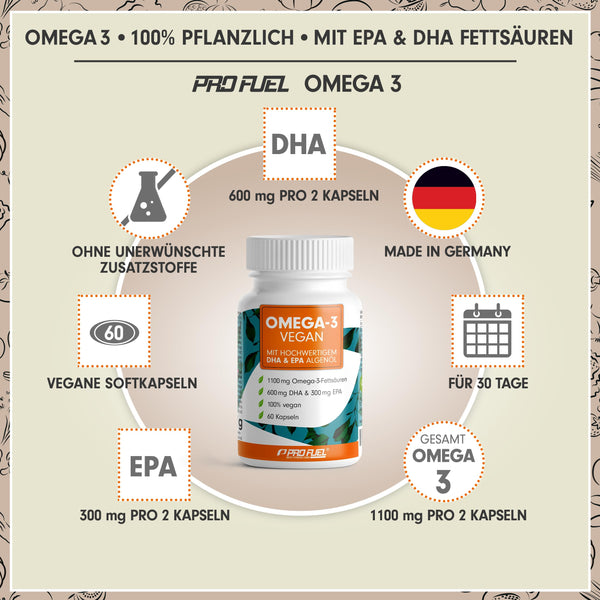 Omega-3 vegan Kapseln 60x - 2000 mg Algenöl pro Tag - hochdosiert: 600 mg DHA + 300 mg EPA - hochwertige Omega-3 Algenöl Kapseln mit DHA & EPA (2:1)