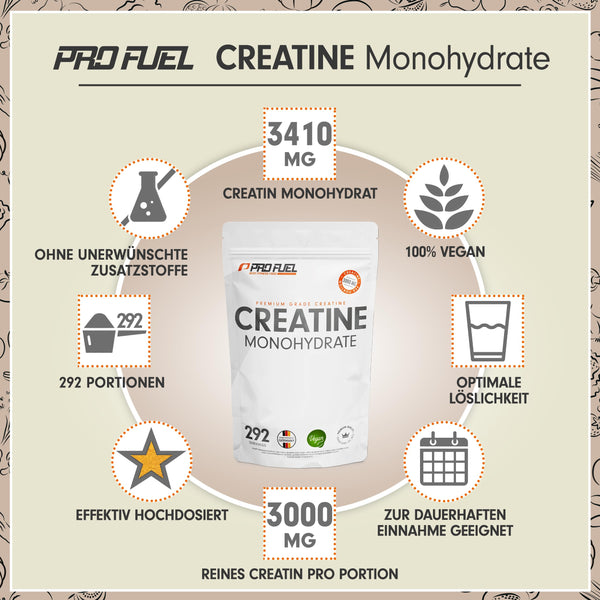 Creatin Monohydrat Pulver 1kg / 1000g reines Kreatin Monohydrat in mikronisierter Qualität - Creatine-Monohydrate optimal hochdosiert - Creatin-Pulver ohne Zusätze, 100% vegan, Vorrat für 292 Tage - Bodyshop-fit
