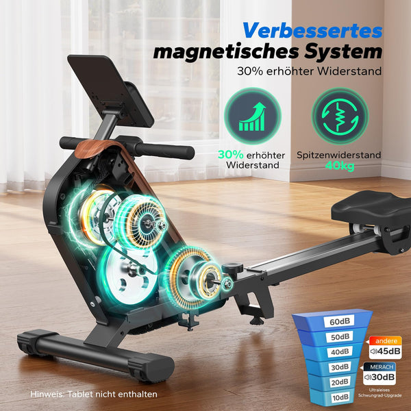 MERACH Rudergerät für Zuhause Klappbar - Leise und Aufgerüstete Magnet Rudermaschine mit Verbesserter Führungsschiene für Mehr Bewegungsfreiheit (R15B4) - Bodyshop-fit