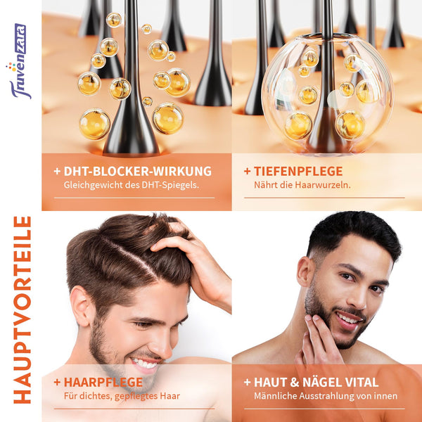 DHT-Blocker für Männer mit Biotin, Hochdosiert 1127mg Haar- und Kopfhautformel, Haar Vitamine, Proprietäre Kräutermischungen, Flüssigkeitsgefüllte Kapseln (90 Stück (1er Pack))