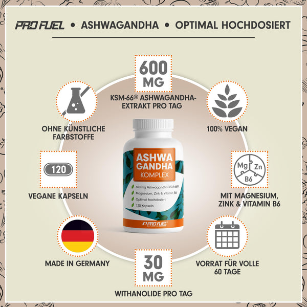 Ashwagandha Kapseln hochdosiert 120x - 600 mg KSM-66® pro Tag mit Magnesium, Zink, Vitamin B6, Piperin - Vegan & laborgeprüft - Bodyshop-fit