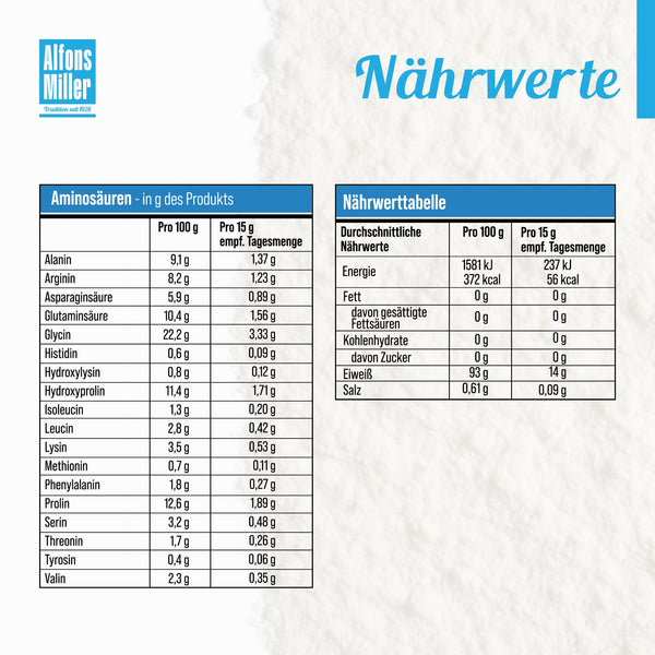 100% reines Kollagen Pulver 1000 g – Kollagen Peptide – Collagen Protein – Millers Alpha-Gel – Ohne Zusatzstoffe – Geschmacksneutral – Collagen Pulver – Alfons Miller – Deutsches Familienunternehmen