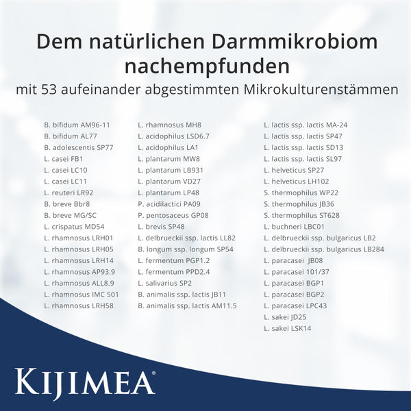Kijimea K53 Darmbakterien Kapseln hochdosiert | 53 Bakterienstämme mit Biotin & Niacin | >500 Milliarden KBE | laktosefrei & glutenfrei | 28 Kapseln - Bodyshop-fit
