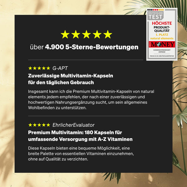 Premium Multivitamin hochdosiert – 180 komplexe Kapseln mit wertvollen Vitaminen A-Z, Bioaktiv-Formen und laborgeprüfter Qualität - Bodyshop-fit