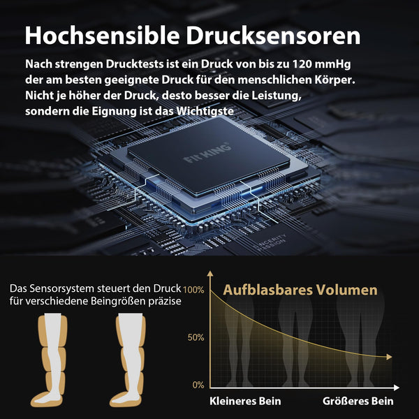 FIT KING Beinmassagegerät mit Luftkompression für Fuß, Waden und Oberschenkel - 4 Massagezonen, 3 Modi & 8 Intensitätsstufen zur optimalen Muskelentspannung nach dem Sport - Bodyshop-fit