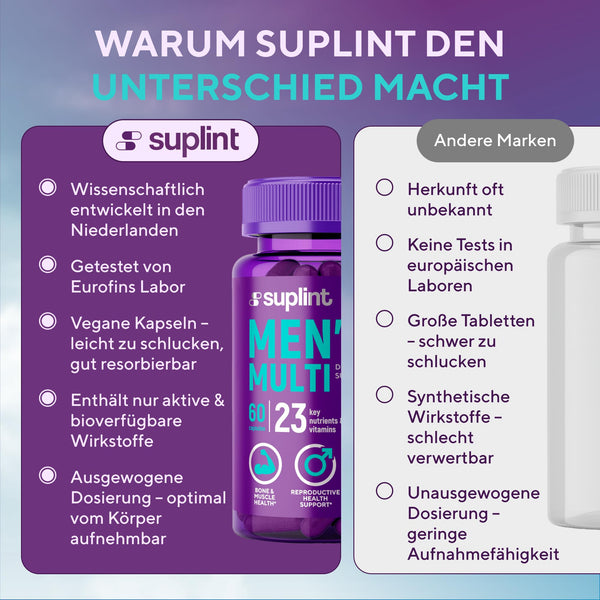 Multivitamin für Männer - 60 Kapseln für 60 Tage - Vitamin Komplex A-Z & Mineralstoffe wie Zink, Magnesium, Und Mehr - Hochdosierte Tabletten Multivinamine A, C, D, E, B6, B12, K
